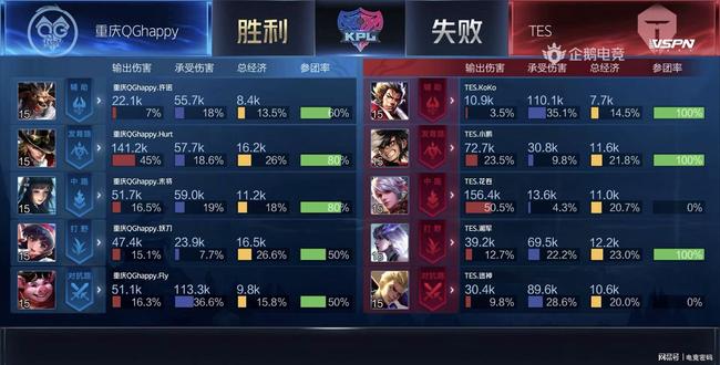 多家英超俱 多家英超俱