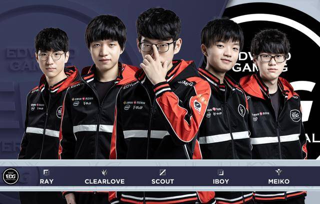 个简单的转 个简单的转